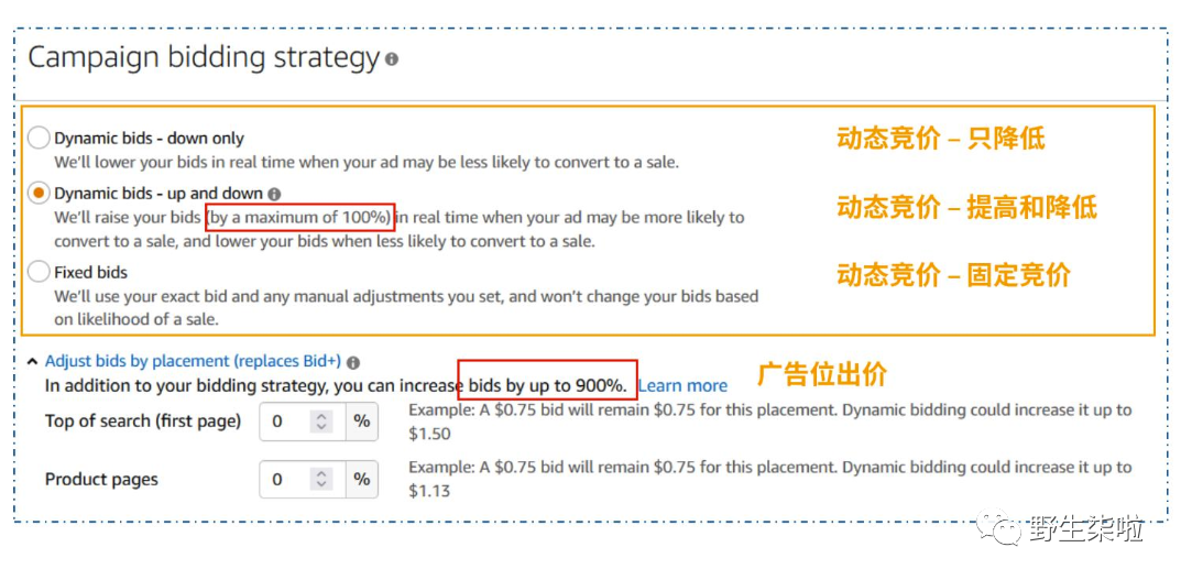 运营干货|| 亚马逊广告竞价策略及如何动态竞价