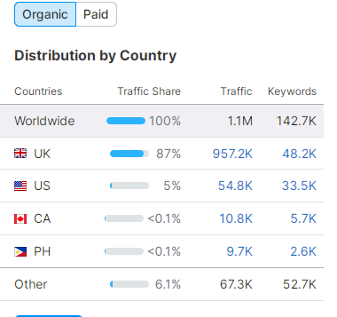 实例告诉你：竞争对手分析究竟要分析什么？（1）