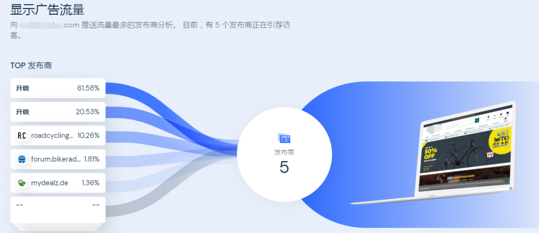 实例告诉你：竞争对手分析究竟要分析什么？（1）