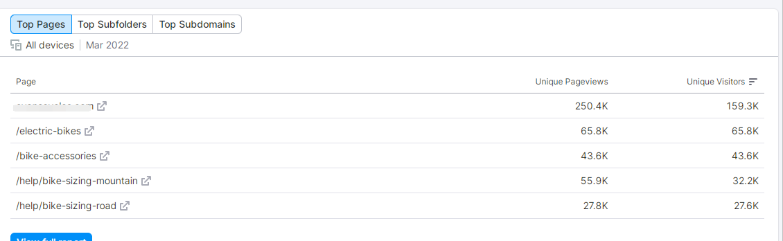 实例告诉你：竞争对手分析究竟要分析什么？（1）