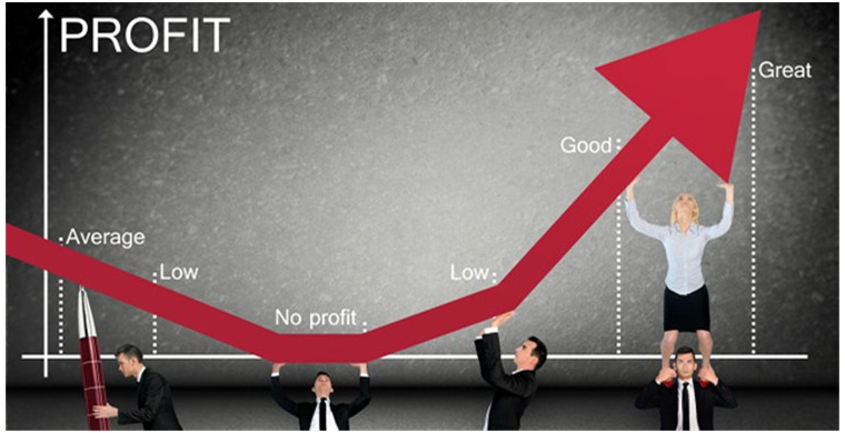 快速“上千单”的5个策略