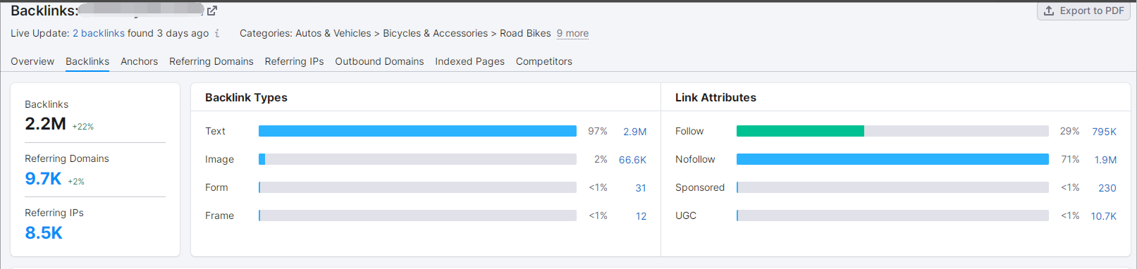 实例告诉你：竞争对手分析究竟要分析什么？（1）