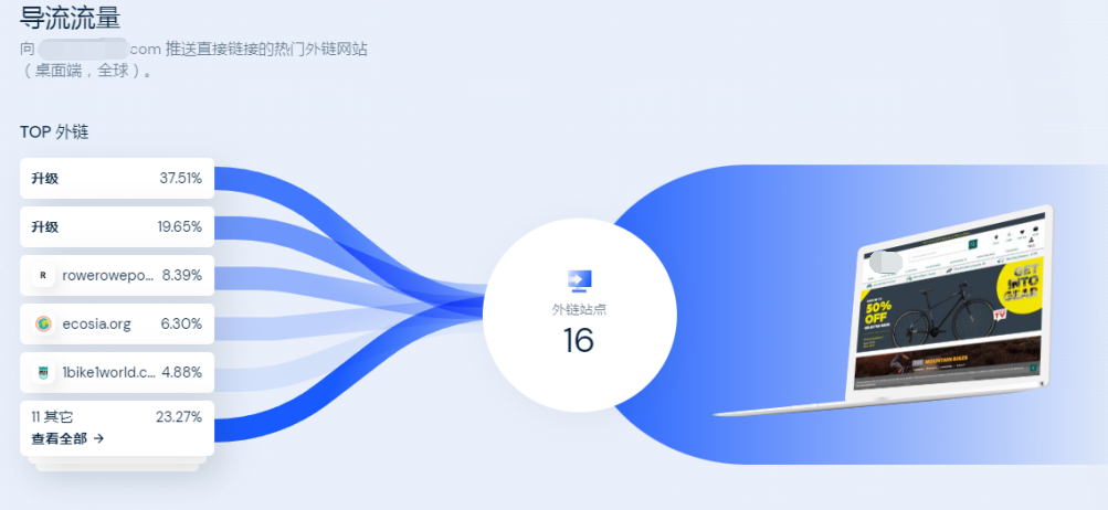 实例告诉你：竞争对手分析究竟要分析什么？（1）