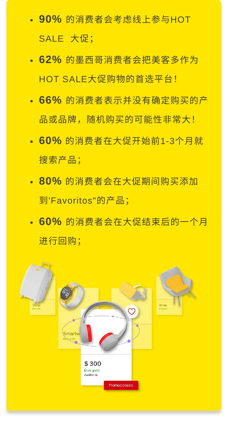 2022 美客多年中大促 HOT SALE 终极备战指南！