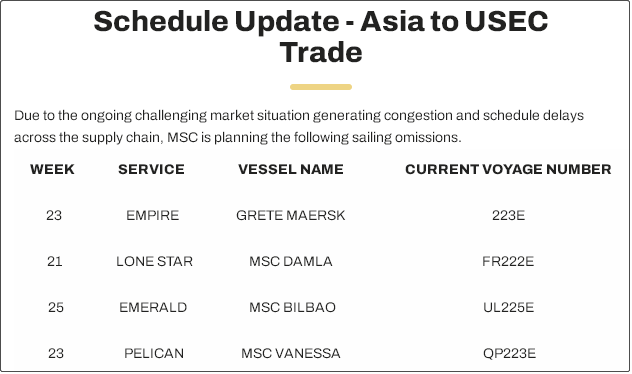 交付周期又要延长了！联盟三分之一亚洲航次被取消