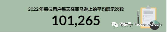 亚马逊2022年广告统计，快来对标你的广告表现