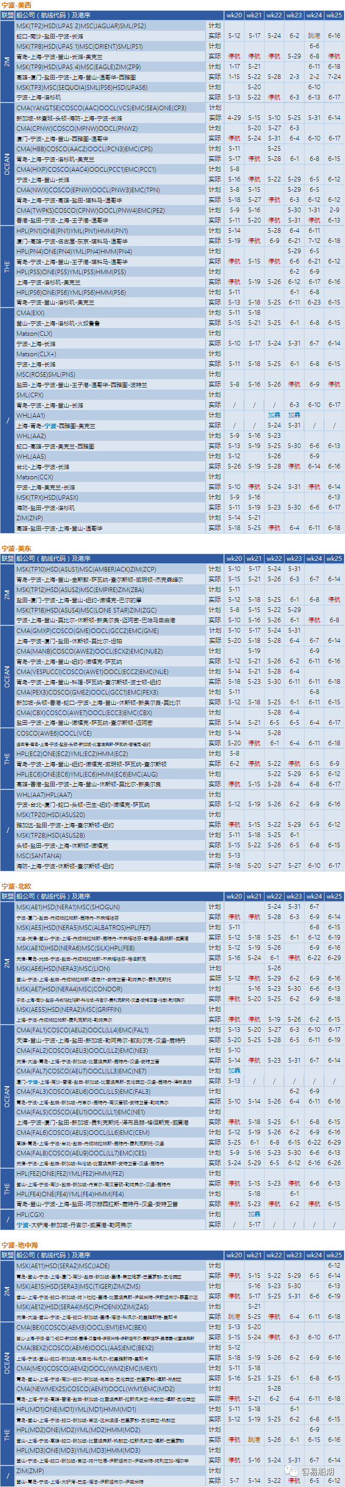 交付周期又要延长了！联盟三分之一亚洲航次被取消