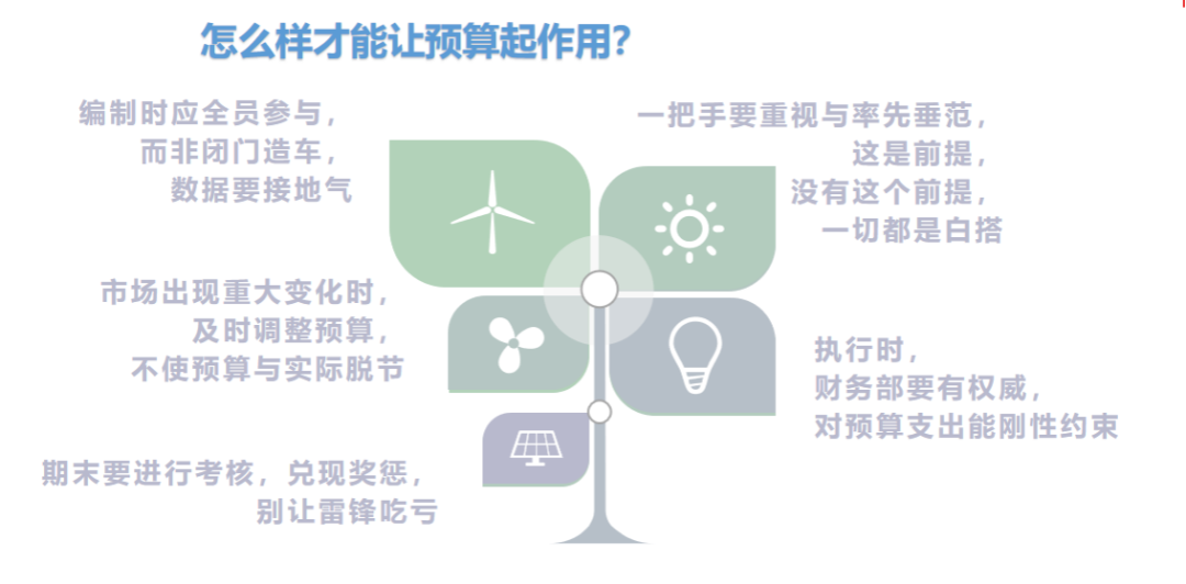 2022年FBA配送费涨价！卖家该如何守住利润？