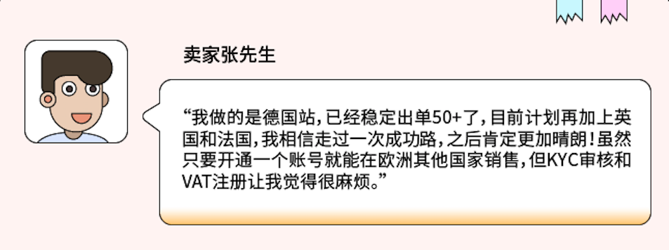 亚马逊卖家成长日记第一期 | 站点选择与物流
