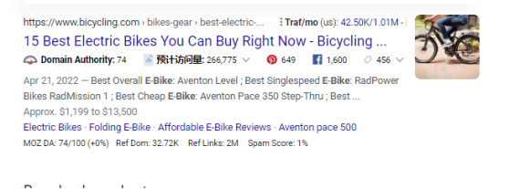 独立站页面SEO检查及优化策略