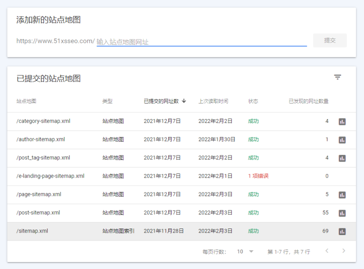8个如何做谷歌seo推广的实用技巧