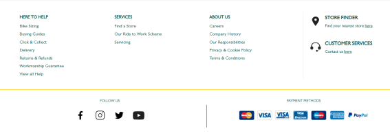 独立站页面SEO检查及优化策略