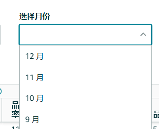亚马逊最新工具-品牌搜索词表现报告保姆级教程