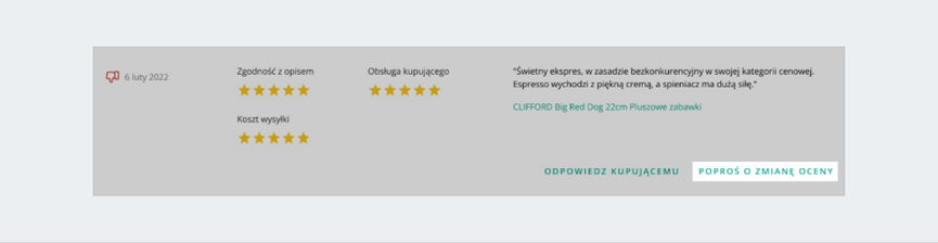 Allegro将允许买家自行删除和重新编辑买家评价