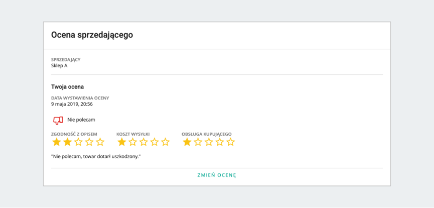 Allegro将允许买家自行删除和重新编辑买家评价