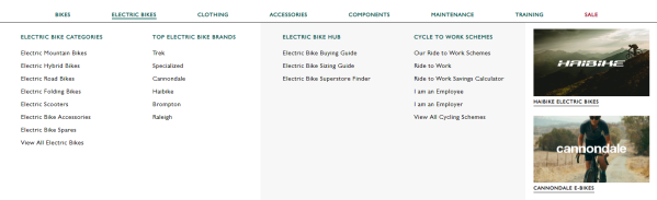 独立站页面SEO检查及优化策略