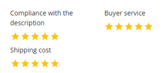 Allegro将允许买家自行删除和重新编辑买家评价