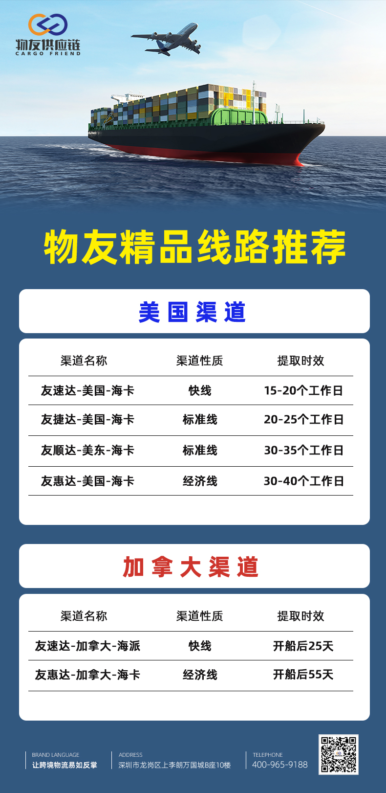 2022二季度物流海运市场详解与预测!