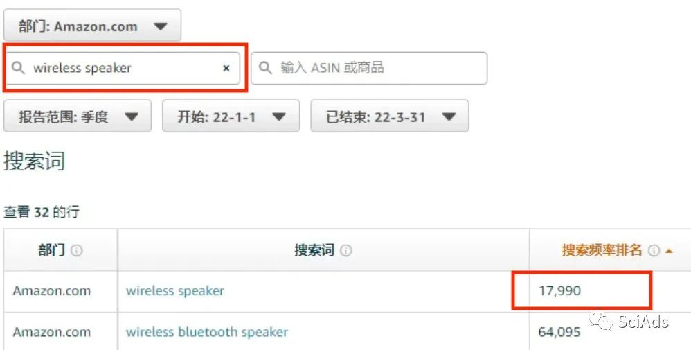 亚马逊listing文案这样写,排名更靠前!——文案的关键词词序你放对了吗?