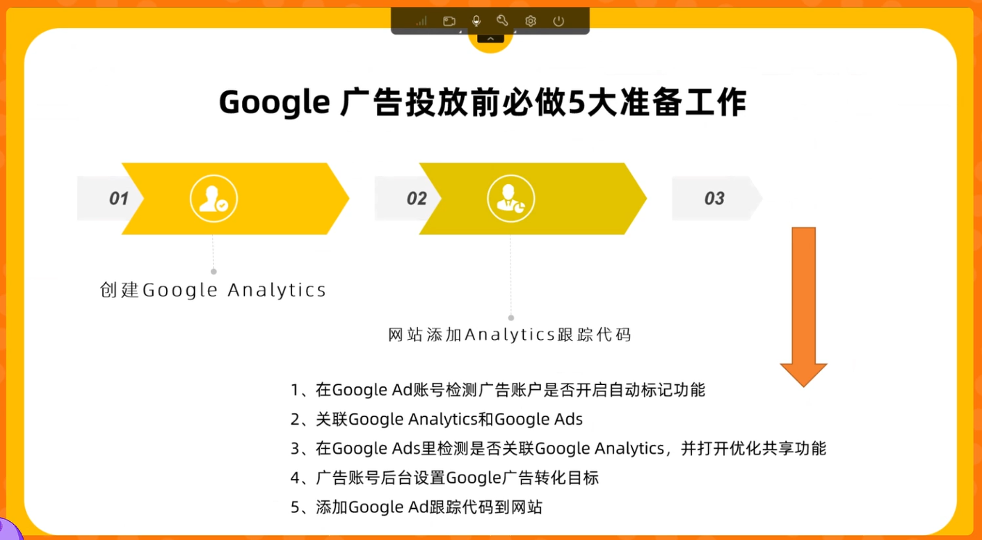 Google广告投放基础实战：如何实现出海广告投放高转化？