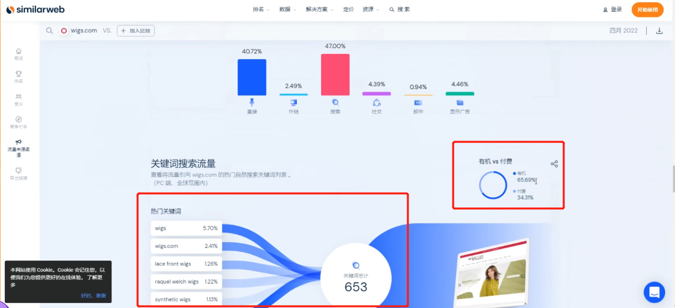 Google广告投放基础实战：如何实现出海广告投放高转化？