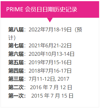 2022年亚马逊Prime Day爆款预测！这些品类或成销量黑马！