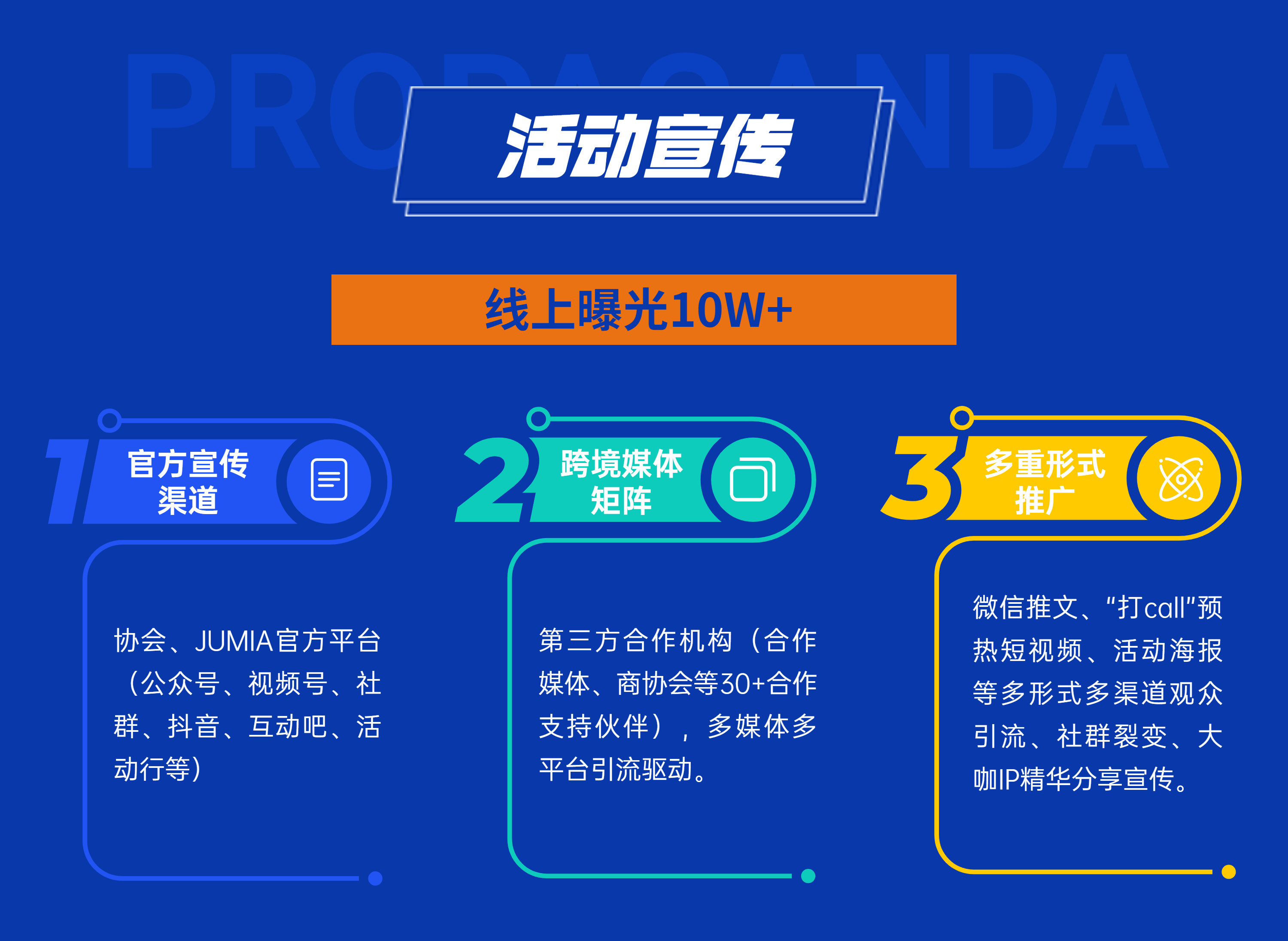 5月25日，Jumia线下分享非洲市场的奥秘