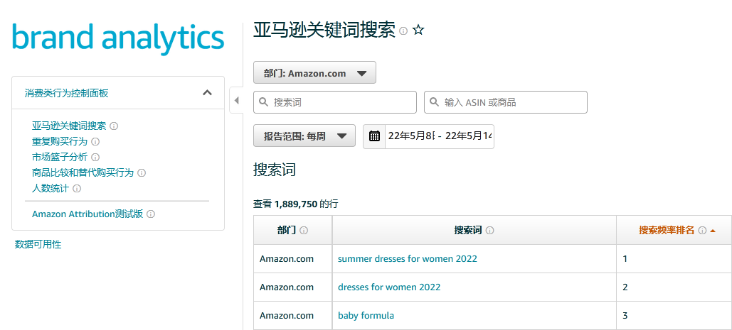 亚马逊新品如何建立关键词库