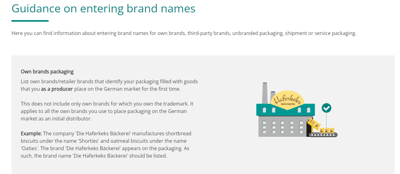 德国包装法规有更新！你们在亚马逊德国市场上投放包装了吗？