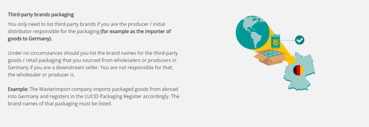 德国包装法规有更新！你们在亚马逊德国市场上投放包装了吗？