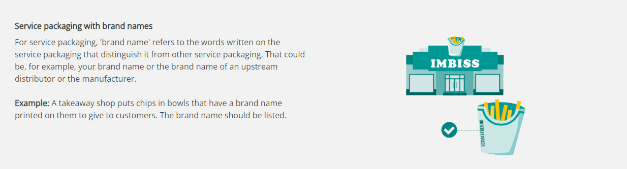 德国包装法规有更新！你们在亚马逊德国市场上投放包装了吗？