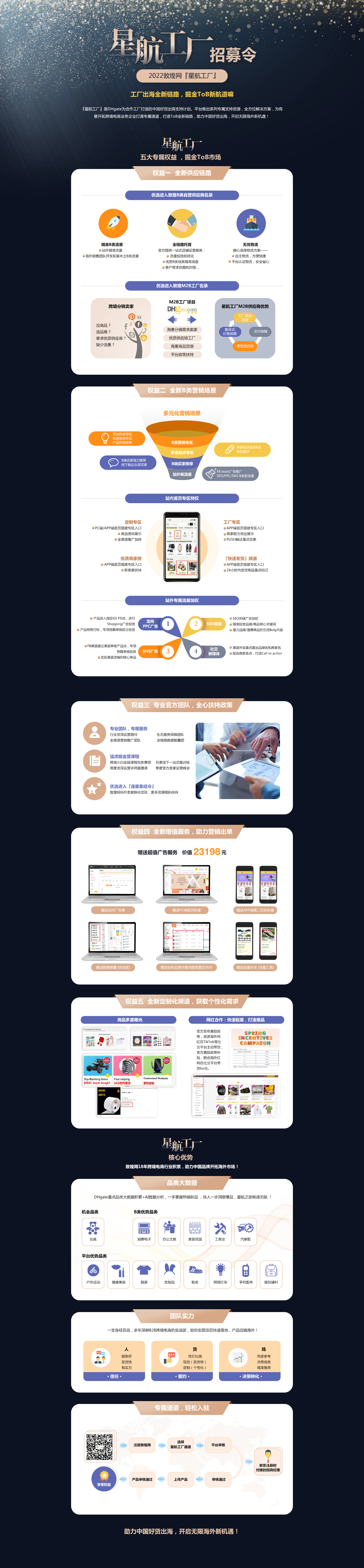 5月单子少得可怜？外贸人如何突破现有发展瓶颈？