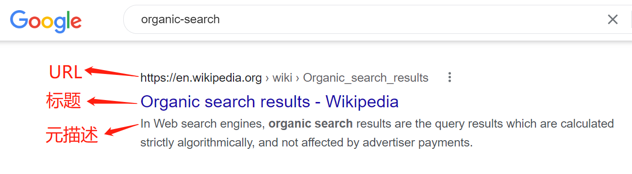 关于自然搜索，你需要知道的都在这篇了（下）