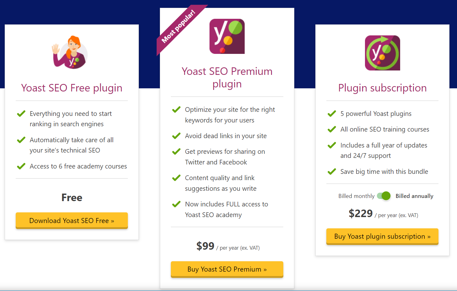 WordPress上受欢迎的SEO插件—YoastSEO