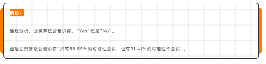 Facebook广告机器学习大揭秘!暗藏起量的神秘技法~
