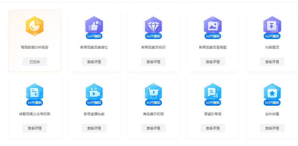 雨果观察员【权益中心】5月25日正式上线，专属权益等您来解锁！