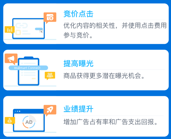 沃爾瑪跨境電商平臺，新政策，新優勢，大家都了解嗎？