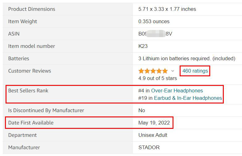 白帽何其难？拆解一条上架即巅峰的神级Listing！
