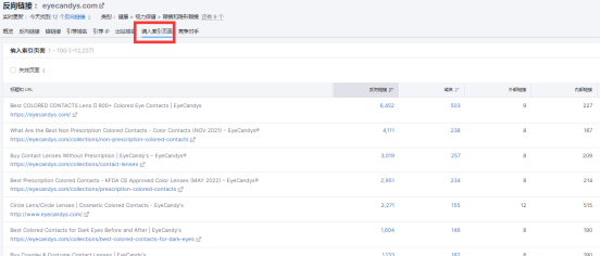 独立站运营之：内链和出站链接对网站SEO的影响