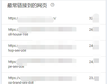 独立站运营之:内链和出站链接对网站SEO的影响