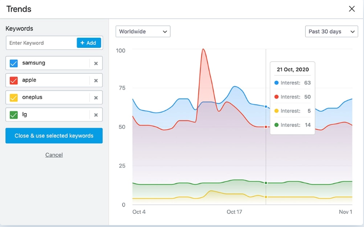 Rank Math和Yoast SEO优化工具功能对比（rank math pro）  第1张