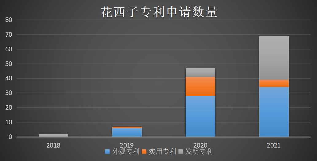 新时期国货美妆品牌出海作战的三种路径