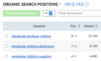 谷歌SEO（搜索引擎优化）的8大跟踪指标（上）