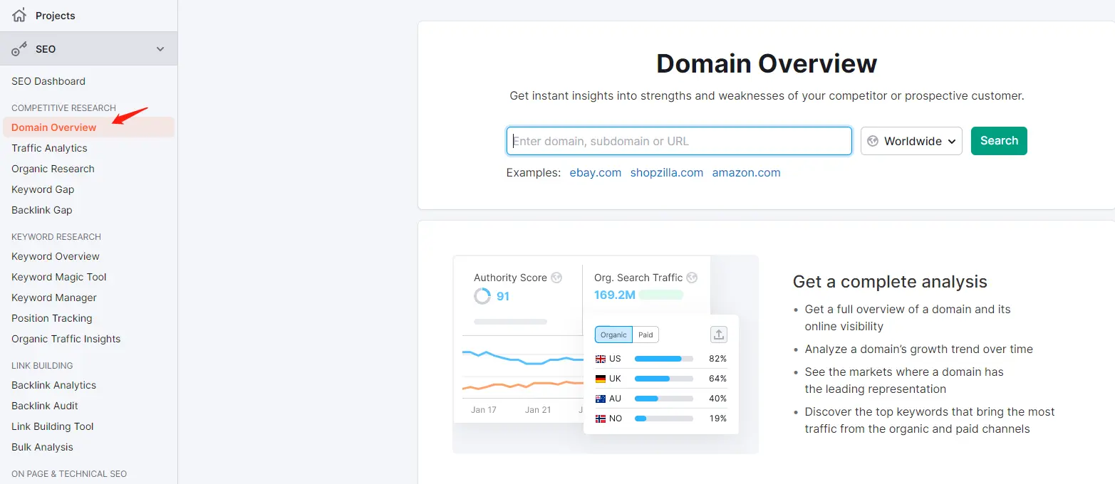 SEMRUSH如何使用？