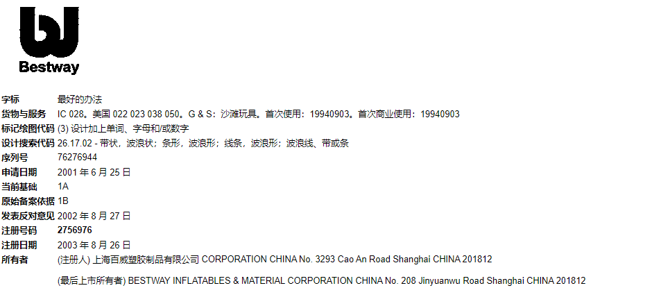 上海企业BESTWAY发起商标维权,专利也要小心!