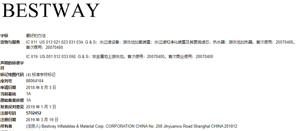 上海企业BESTWAY发起商标维权,专利也要小心!