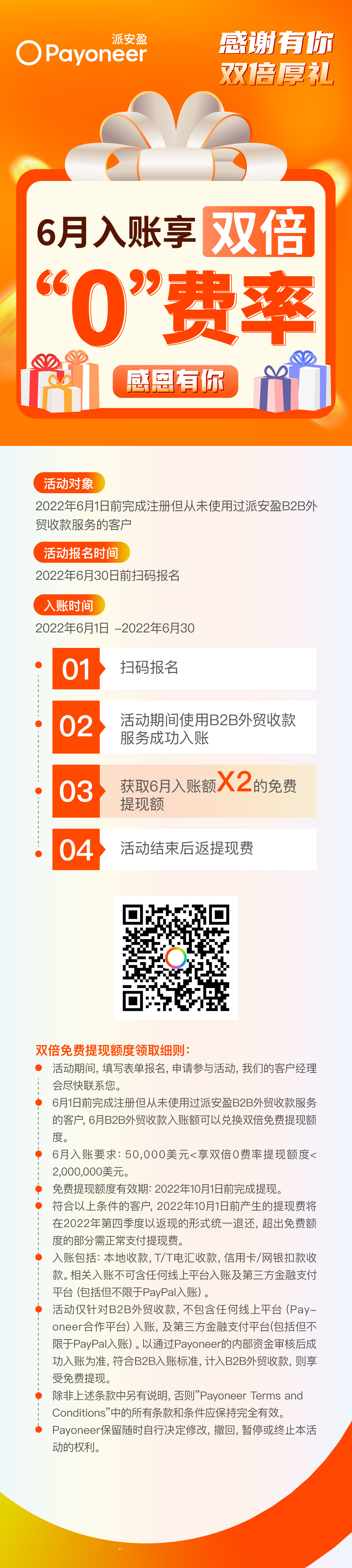 双倍免费提现额！Payoneer派安盈助力外贸企业降本增效