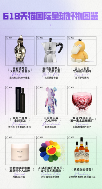 原版可达鸭、意式摩卡壶鼻祖，天猫618海淘商品爆款清单来了