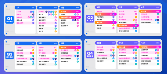 2022年东南亚美妆市场趋势解读