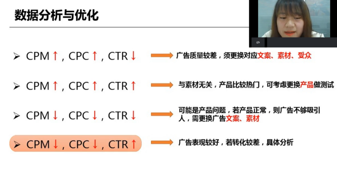 【實例解讀】Facebook廣告效果差，究竟該如何優(yōu)化？